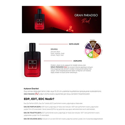 Aqua di Polo 1987 Gran Paradiso Red EDP Men&