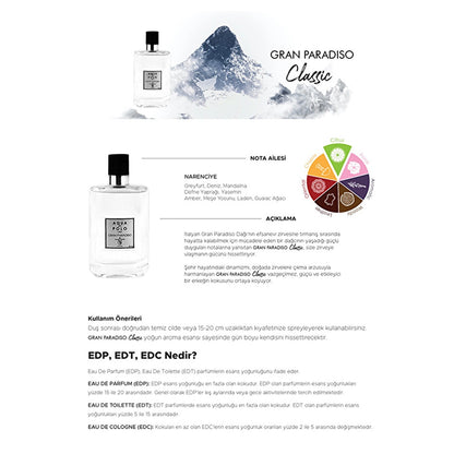Aqua di Polo 1987 Gran Paradiso EDP Men&