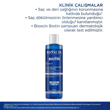 Bioxcin Biotin Shampoo 300 ml