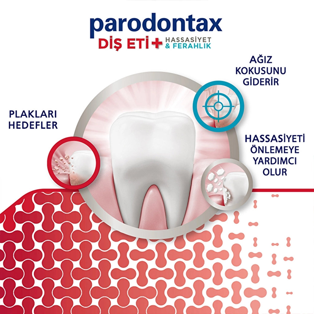 Parodontax Gum+ Sensitivity and Freshness Toothpaste 75 ml