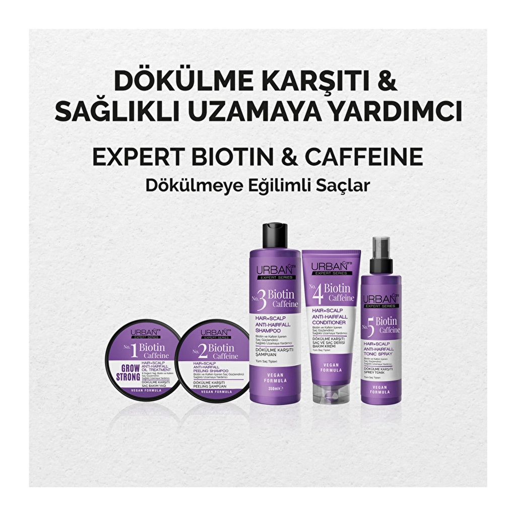Urban Care Biotin &amp; Caffeine Hair and Scalp Cream 200 ml