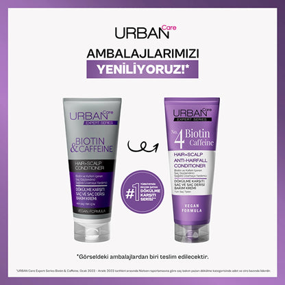 Urban Care Biotin &amp; Caffeine Hair and Scalp Cream 200 ml