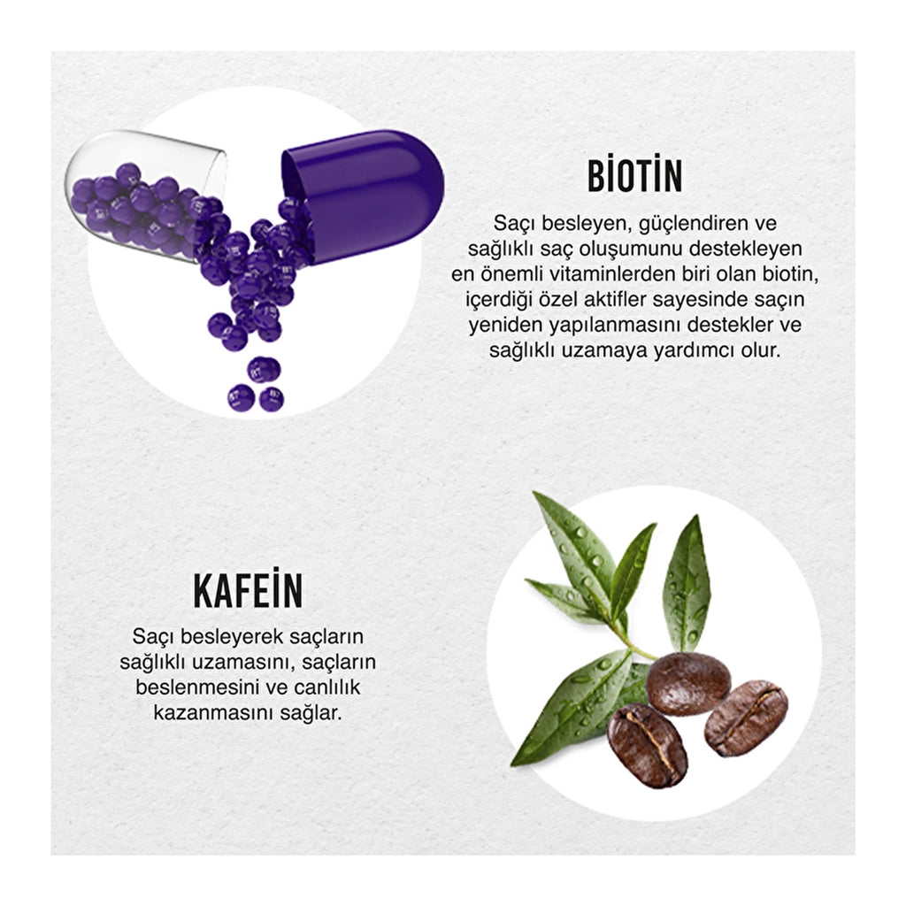 Urban Care Biotin &amp; Caffeine Hair and Scalp Cream 200 ml