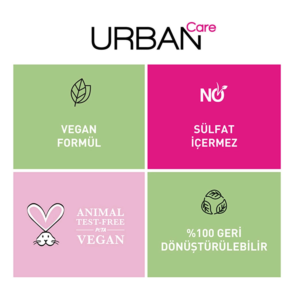 Urban Care Biotin &amp; Caffeine Hair and Scalp Cream 200 ml