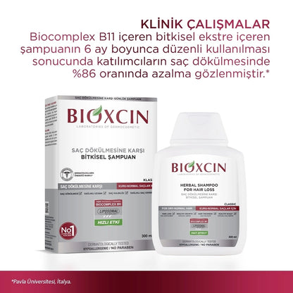 Bioxcin Herbal Classic Shampoo Against Hair Loss Oily Hair 300 ml