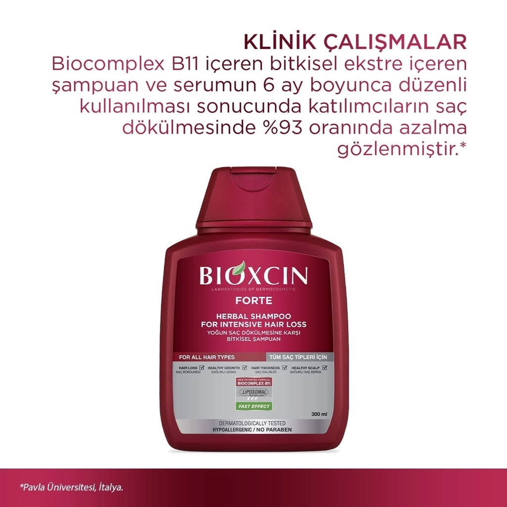 Bioxcin Forte Herbal Shampoo Against Hair Loss All Hair Types 300 ml