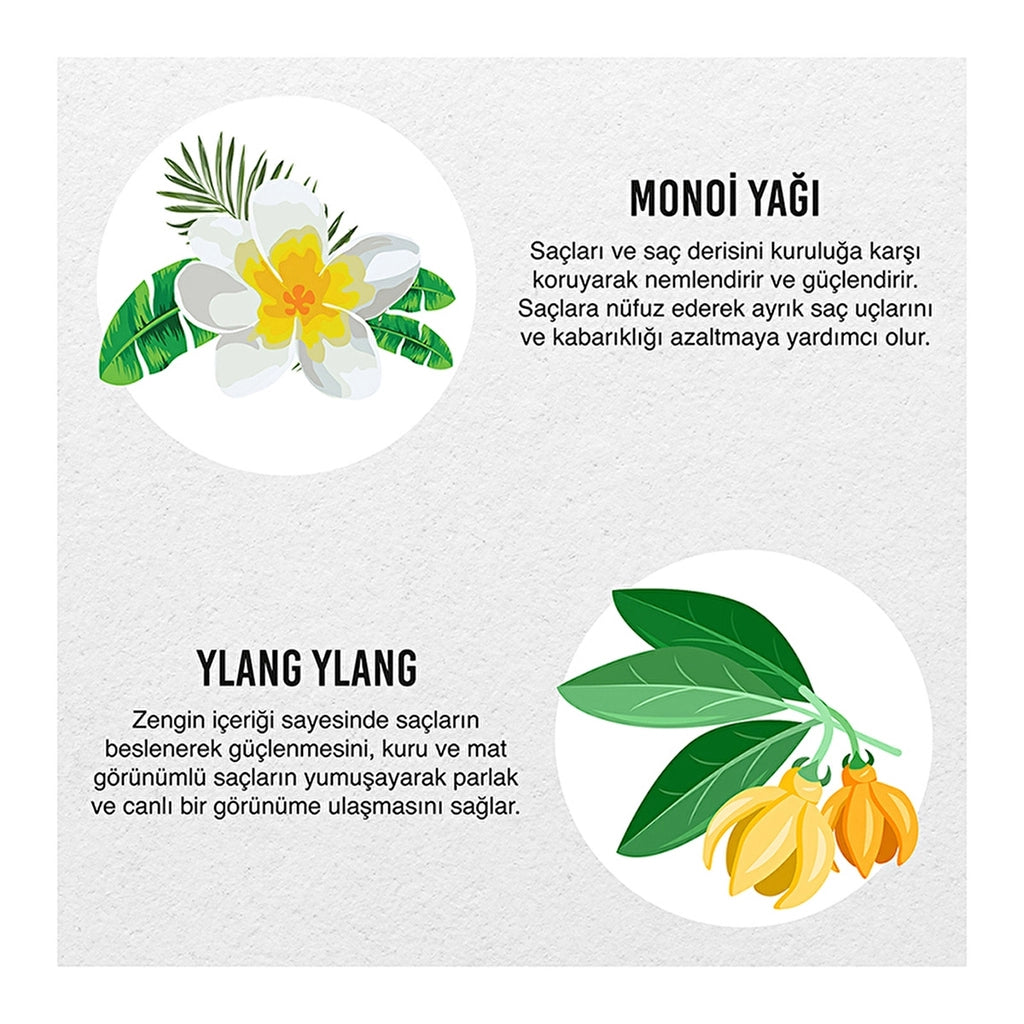 Urban Care Monoi Oil &amp; Ylang Ylang After-Sun Protective Pre-Shower Hair Care Mask 50 ml