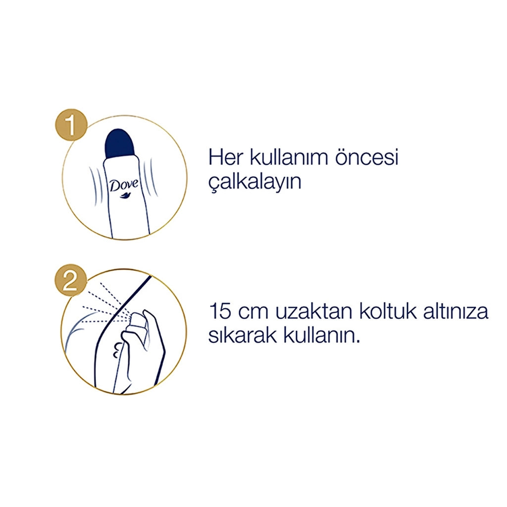 Dove Women&