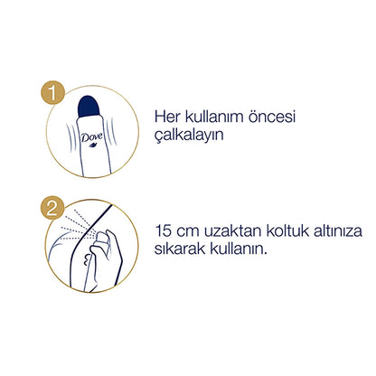 Dove Women&