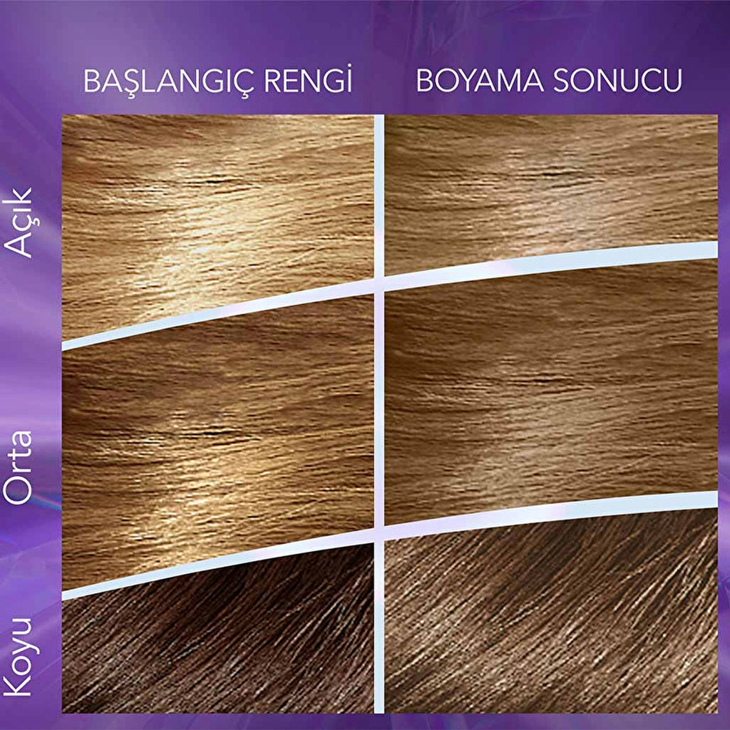 Wella Koleston Supreme Hair Dye 8/1 Light Ashy Auburn (Endless Shimmering Ashy Tones)