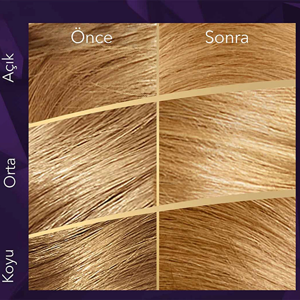 Wella Koleston Supreme Hair Dye 9/0 Yellow