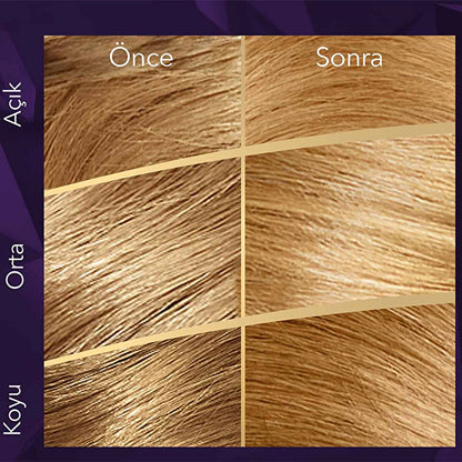 Wella Koleston Supreme Hair Dye 9/0 Yellow