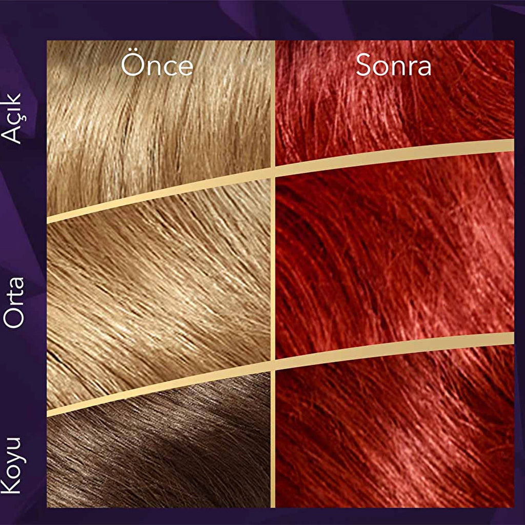 Wella Koleston Supreme Hair Dye 77/44 Ember Fire Red