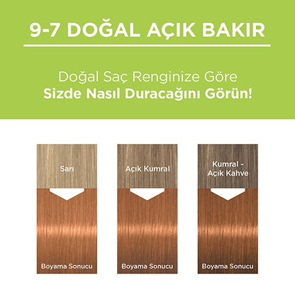 Palette Permanent Natural Colors Hair Dye 9-7 Natural Light Copper