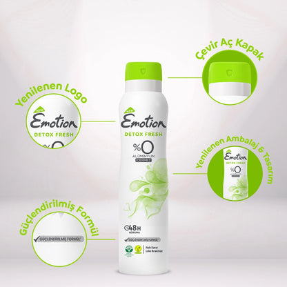 Emotion Detox Fresh Women&