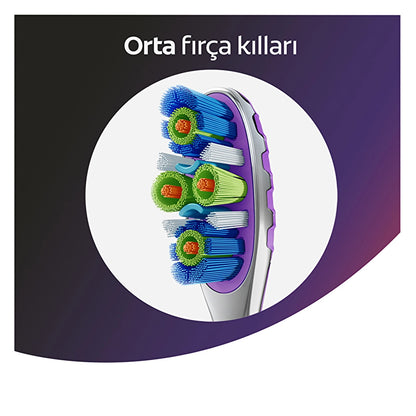 Colgate 360 Advanced Toothbrush (Medium)