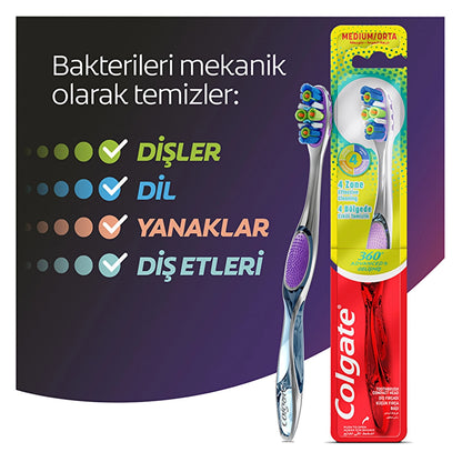 Colgate 360 Advanced Toothbrush (Medium)