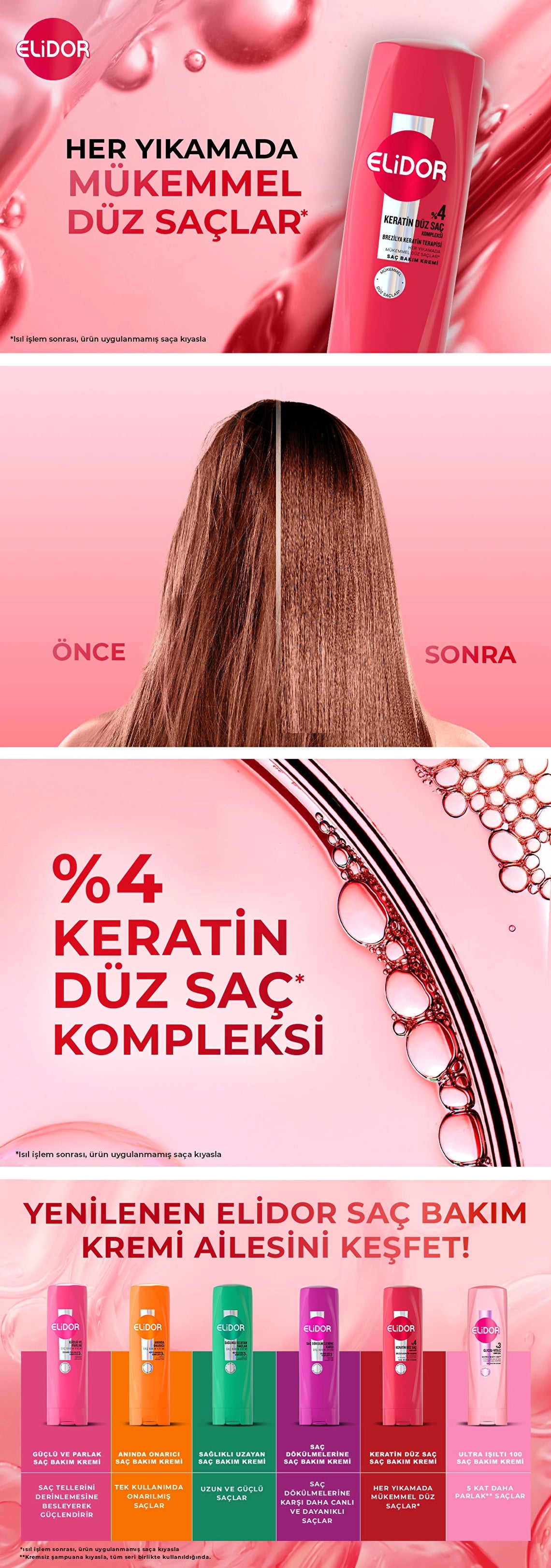 Elidor Brazilian Keratin Therapy Hair Care Cream 350 ml