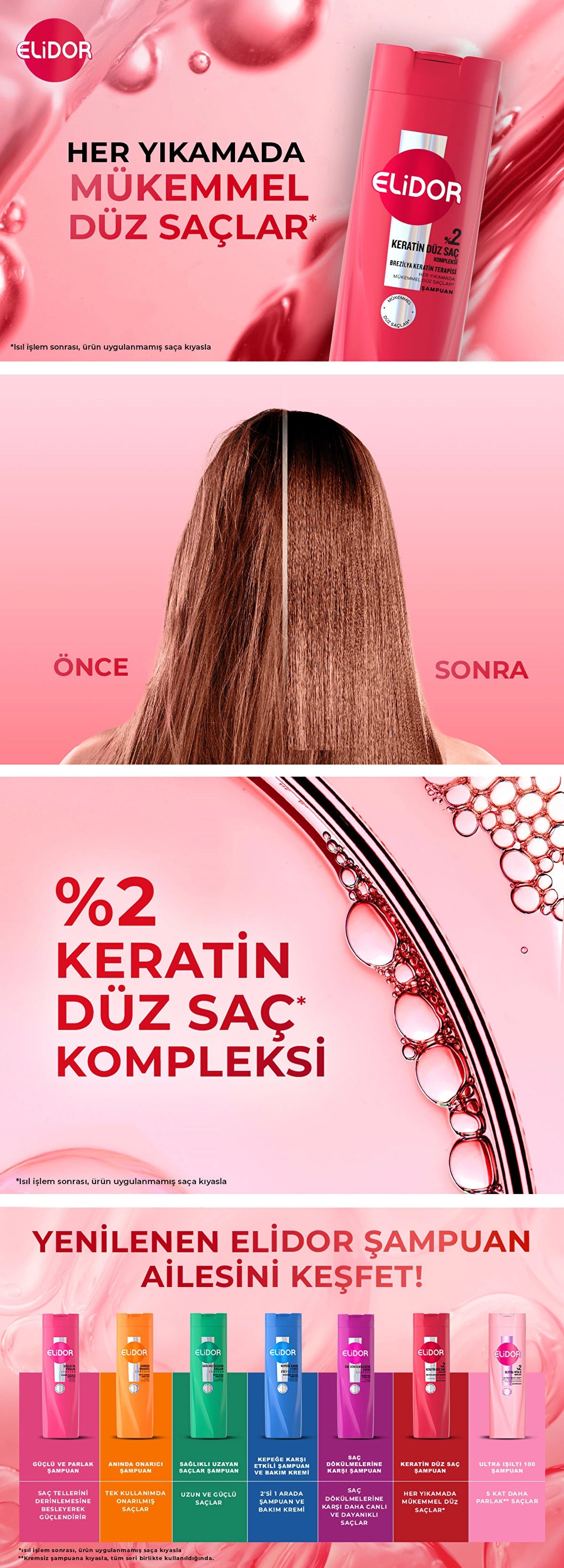 Elidor Brazilian Keratin Therapy Hair Care Shampoo 400 ml
