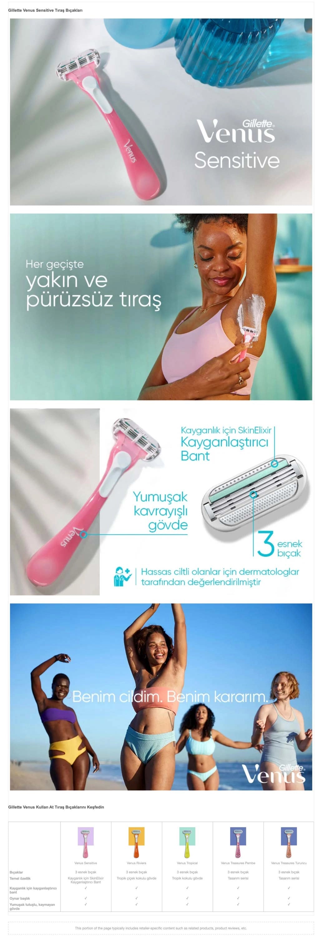 Gillette Venus Sensitive Women&
