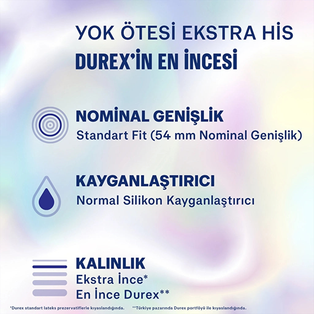 Durex Chill Condom 20pcs