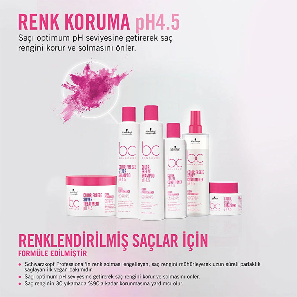 Bonacure Clean Color Protective Cure 200 ml