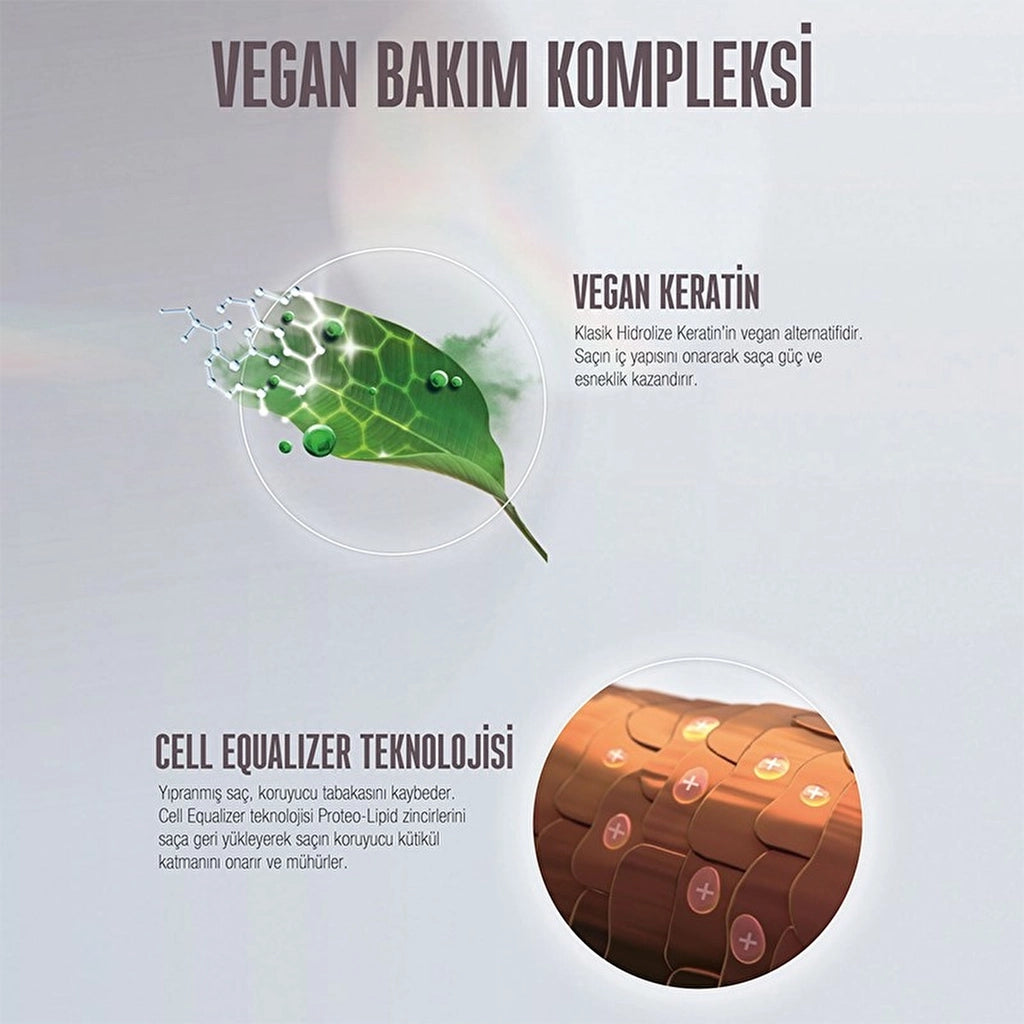 Bonacure Clean Moisture Loading Cure 200 ml
