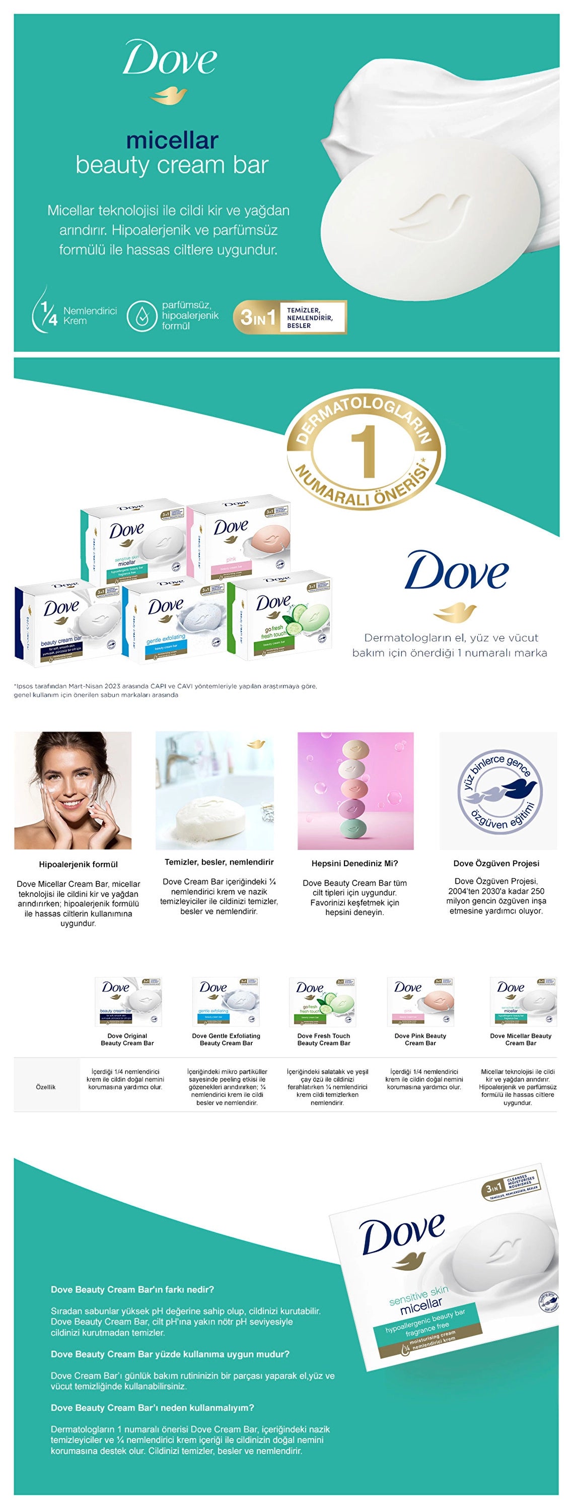 Dove Beauty Cream Bar Sensitive Skin Moisturizing Cream Soap 90 gr