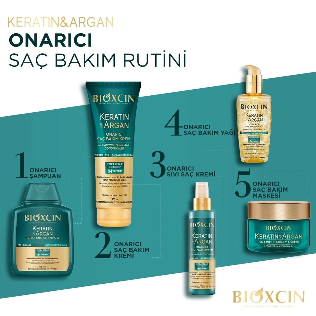 Bioxcin Keratin &amp; Argan Repair Shampoo 300 ml