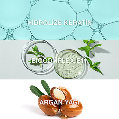 Bioxcin Keratin &amp; Argan Repairing Hair Care Oil 150 ml