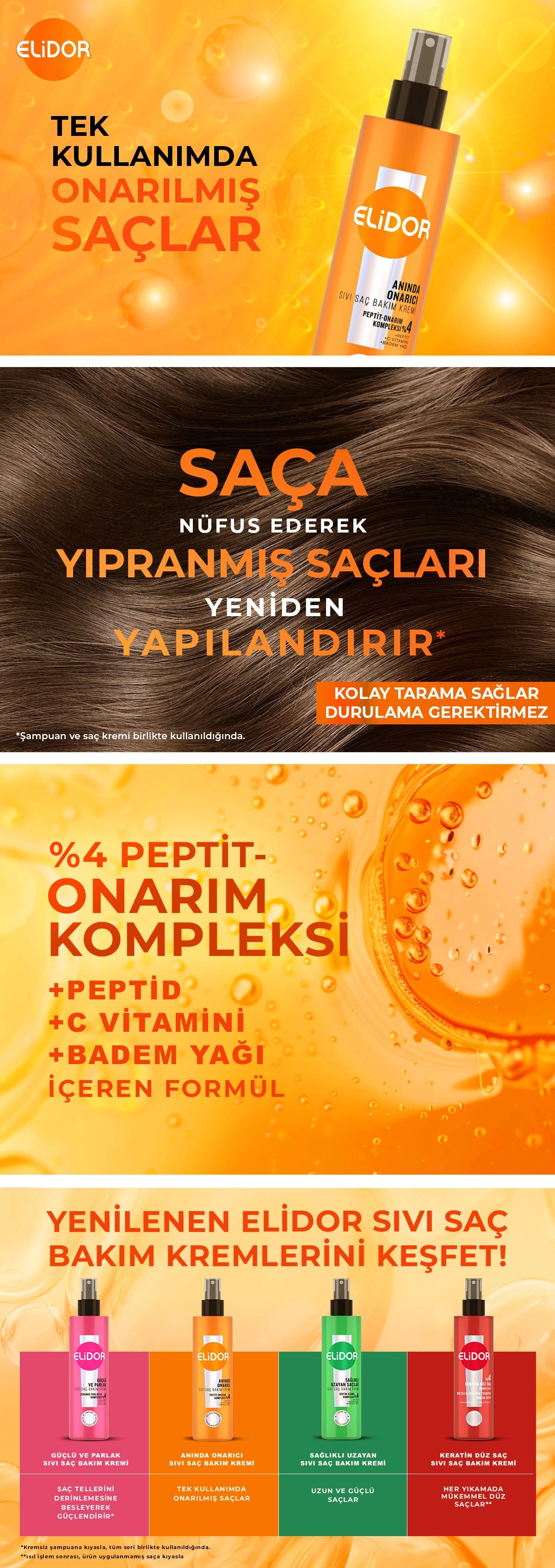 Elidor Instant Repair Liquid Hair Care Cream 200 ml