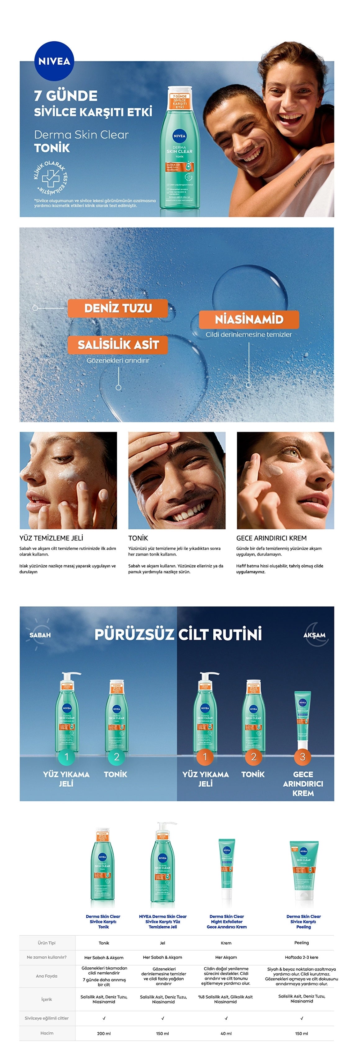 Nivea Derma Skin Clear Anti-Acne Tonic 200 ml