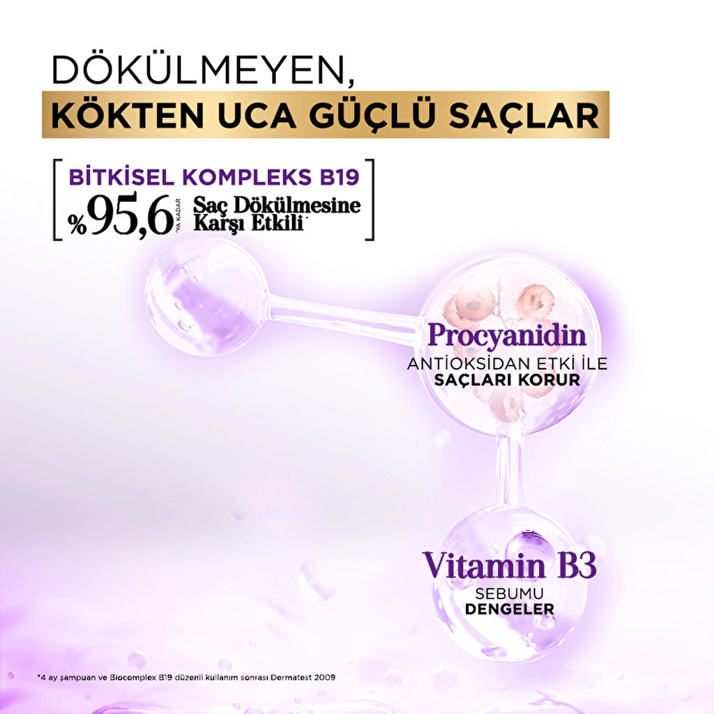 Bioblas Procyanidin Anti-Hair Loss &amp; Oil Shampoo 360 ml