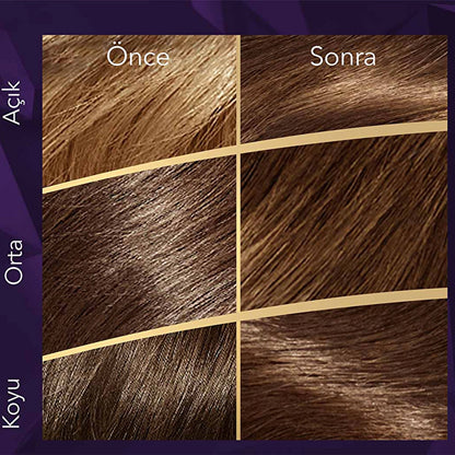 Wella Koleston Supreme Hair Dye 5/0 Light Brown