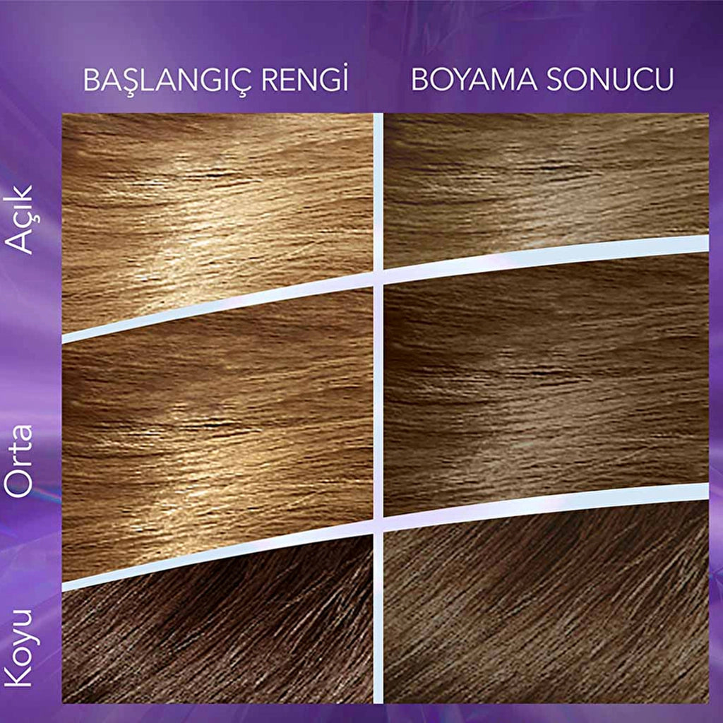 Wella Koleston Supreme Hair Dye 7/1 Ashy Auburn (Infinite Shimmer Ashy Tones)