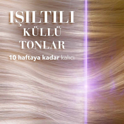 Wella Koleston Supreme Hair Dye 7/1 Ashy Auburn (Infinite Shimmer Ashy Tones)