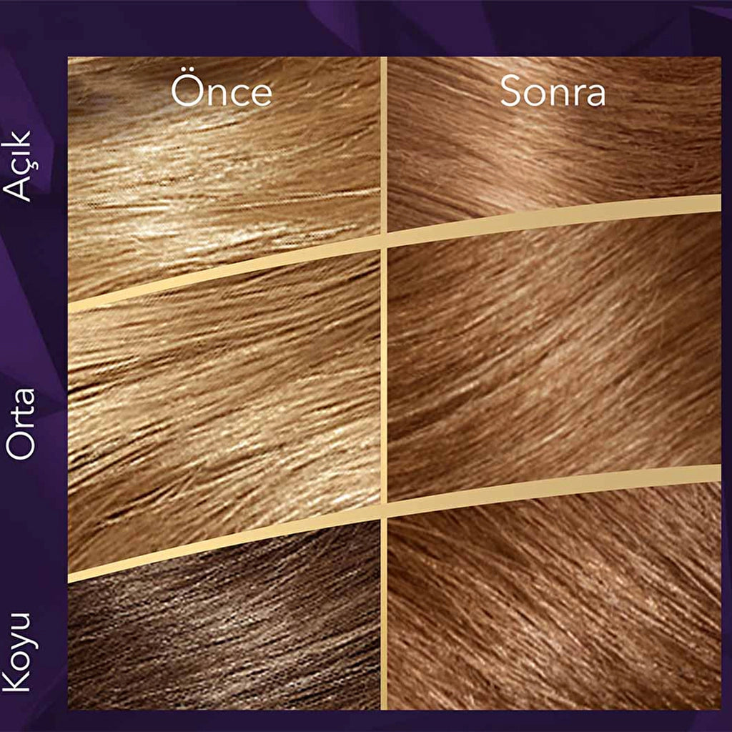 Wella Koleston Supreme Hair Dye 7/77 Shiny Brown