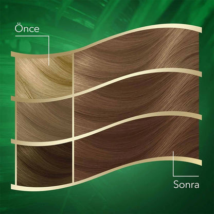 Wella Koleston Naturals Hair Dye 8/1 Light Ashy Auburn