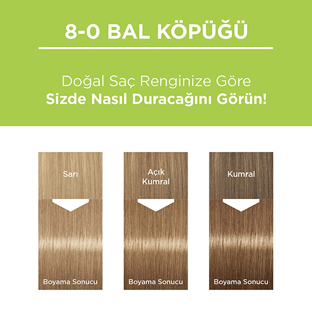 Palette Permanent Natural Colors Hair Dye 8-0 Honey Foam