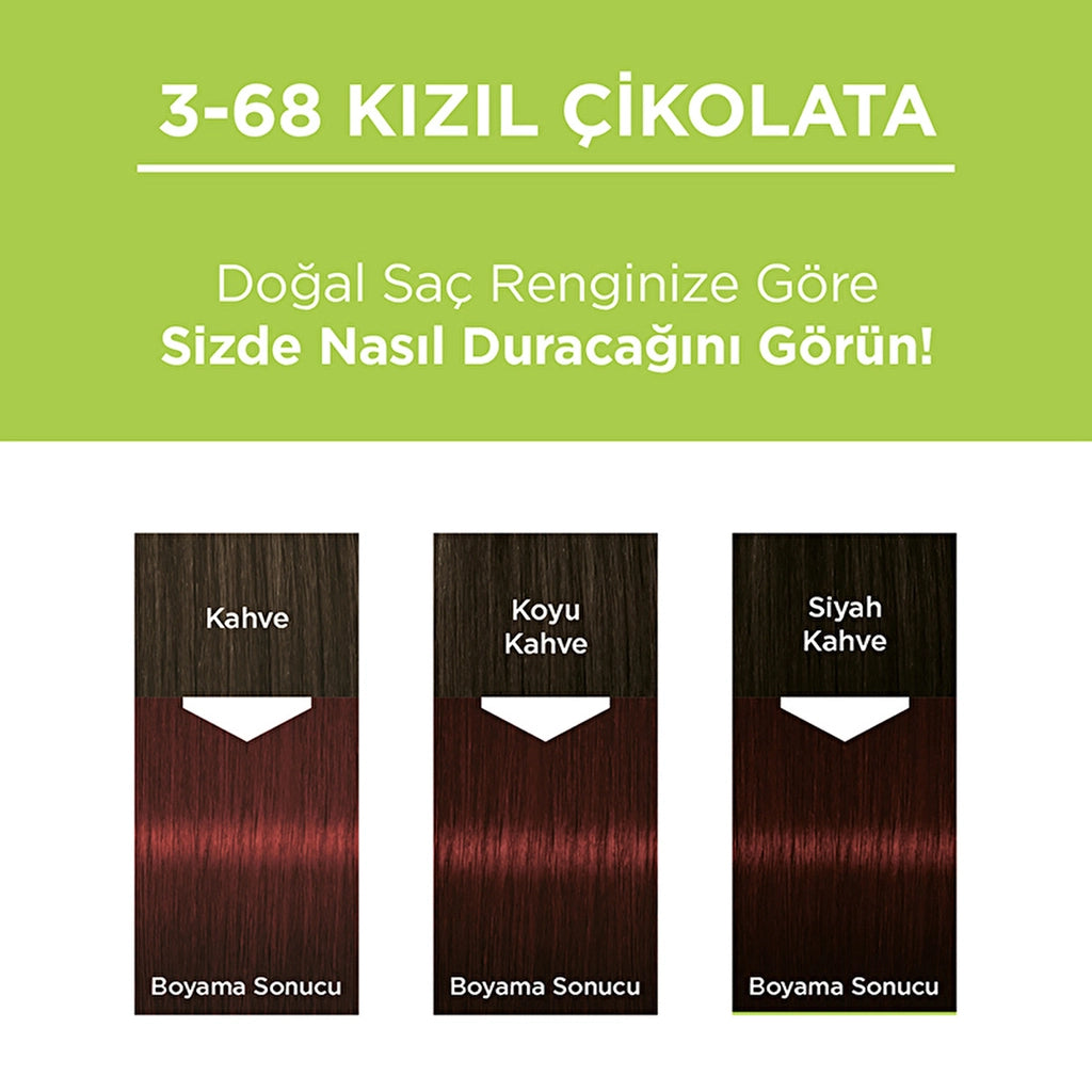 Palette Permanent Natural Colors Hair Dye 3-68 Red Chocolate
