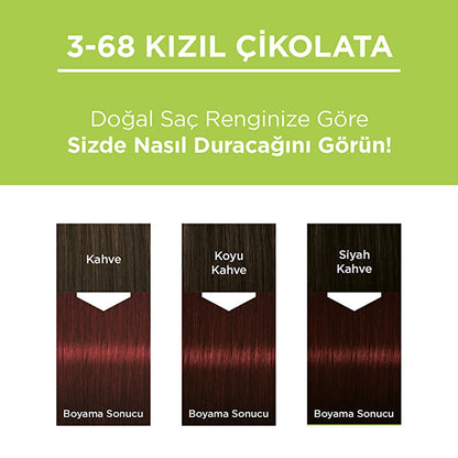 Palette Permanent Natural Colors Hair Dye 3-68 Red Chocolate