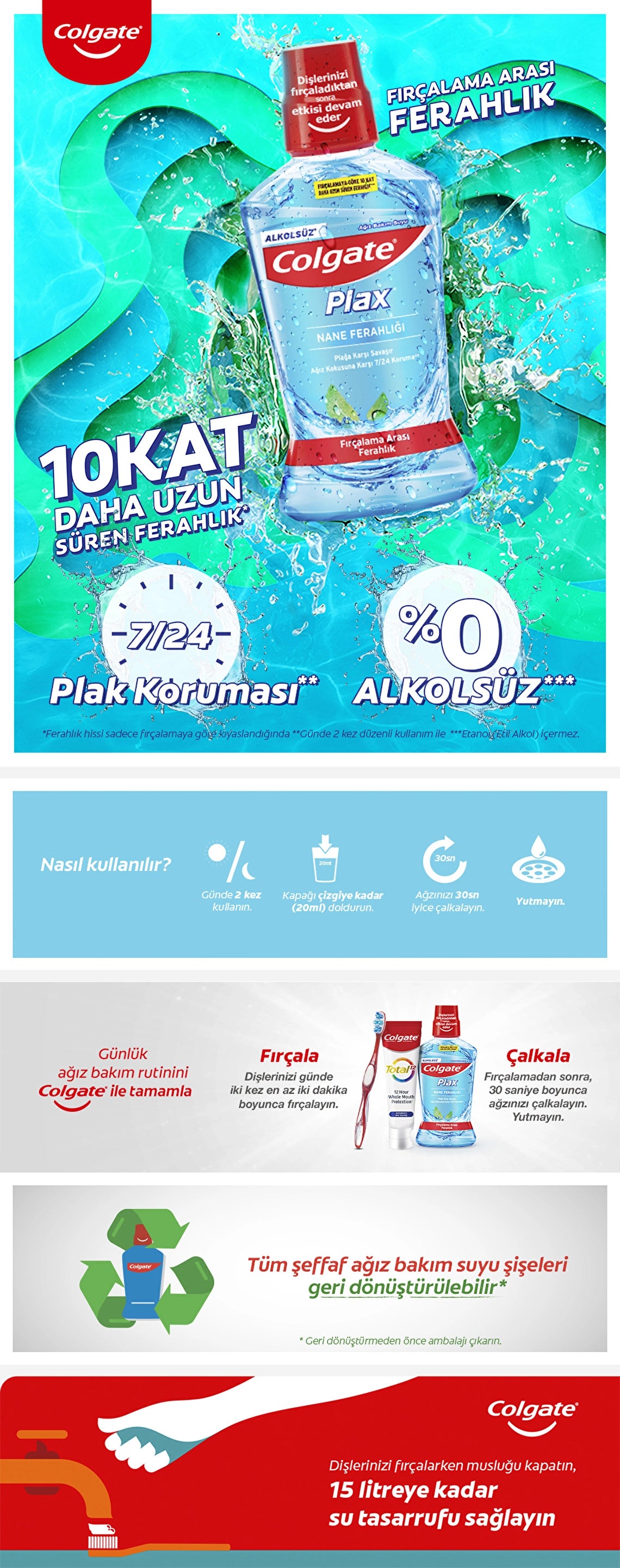 Colgate Plax Mint Fresh Mouth Care Water 500 ml