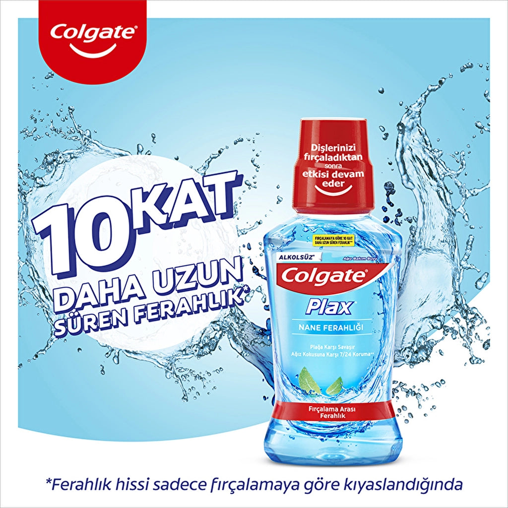 Colgate Plax Mint Fresh Alcohol-Free Mouth Care Water 250 ml