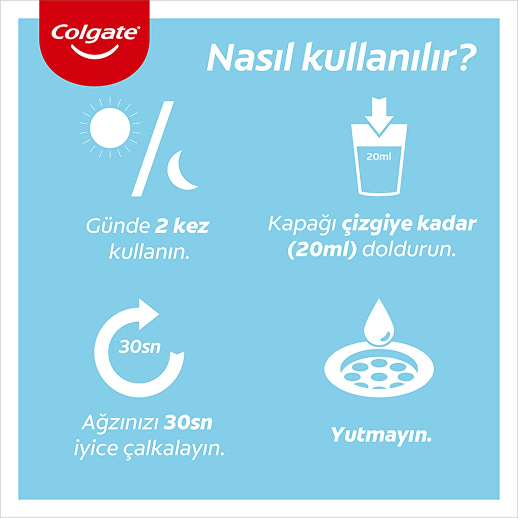 Colgate Plax Mint Fresh Alcohol-Free Mouth Care Water 250 ml