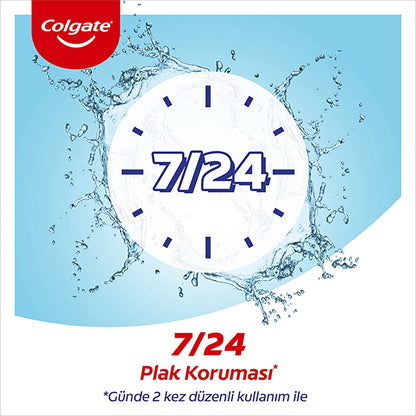 Colgate Plax Mint Fresh Alcohol-Free Mouth Care Water 250 ml