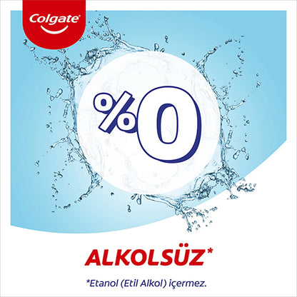 Colgate Plax Mint Fresh Alcohol-Free Mouth Care Water 250 ml