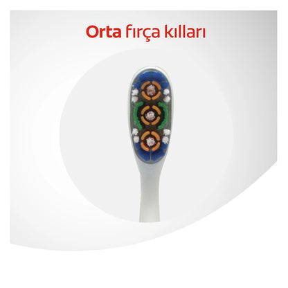 Colgate 360 Complete Oral Cleaning Toothbrush 1+1 (Medium)