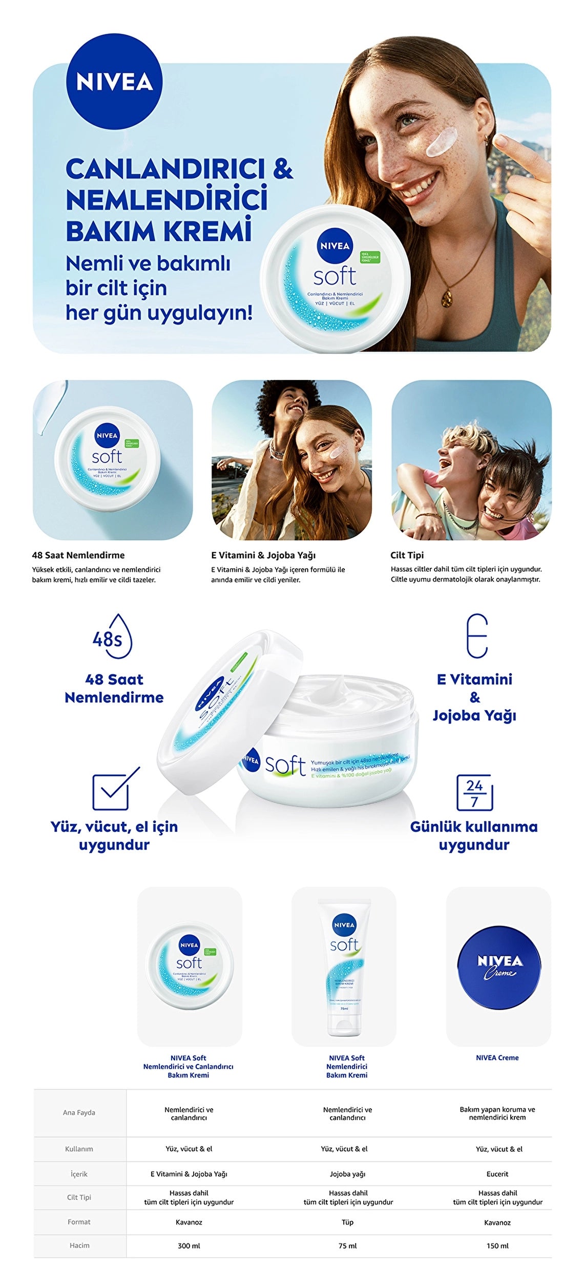 Nivea Soft Moisturizing Care Cream 300 ml