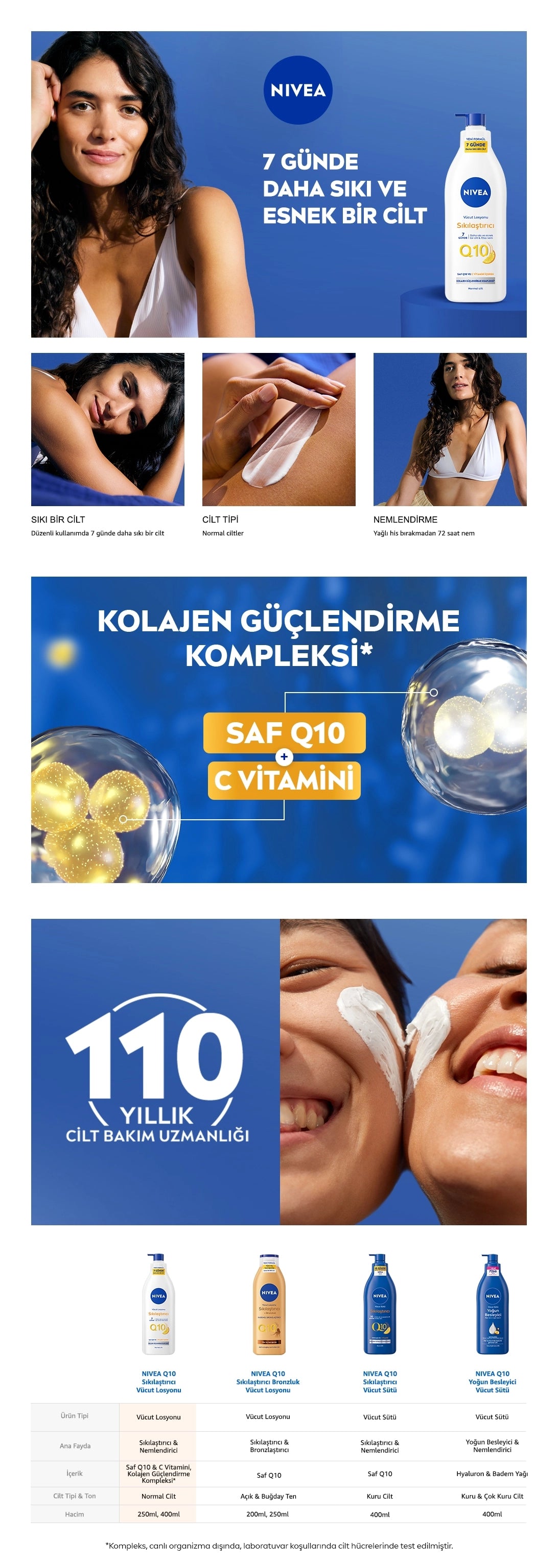 Nivea Q10 Firming Body Lotion 400 ml