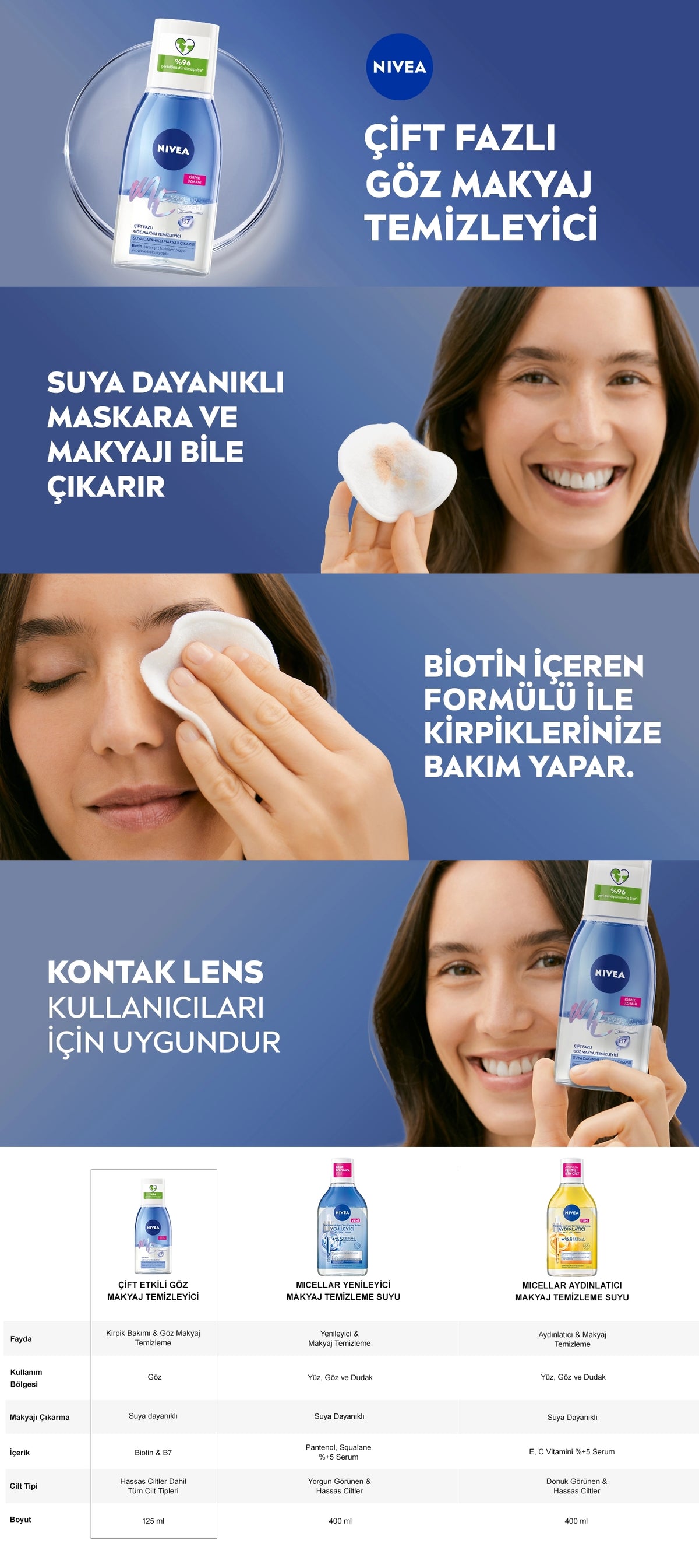 Nivea Make Up Expert Dual Phase Eye Makeup Remover 125 ml